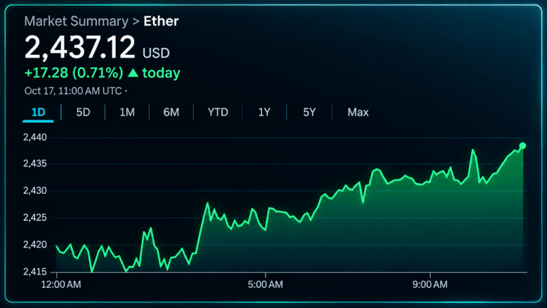 ethereum-derivatives-flash-mixed-signals-as-bulls-hold-the-edge.png