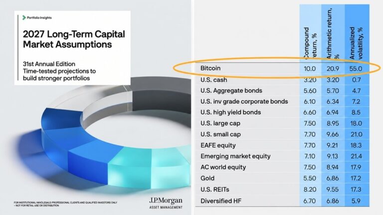 jpmorgan-report-data.jpg