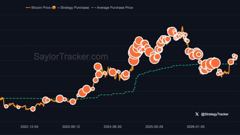 strategy-saylor-chart-oct-11.jpg