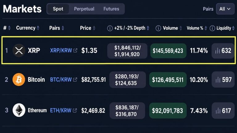 xrp-on-upbit.jpg