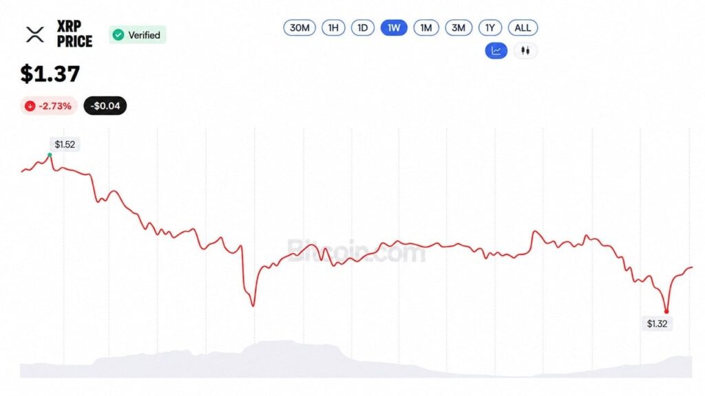 xrp-price-chart.jpg
