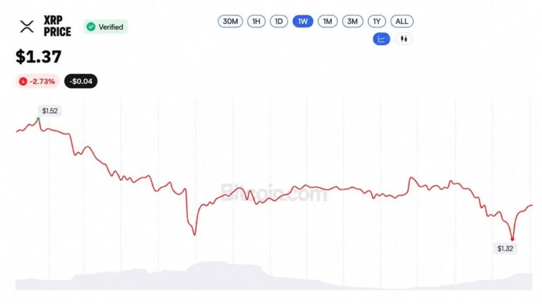 xrp-price-chart.jpg