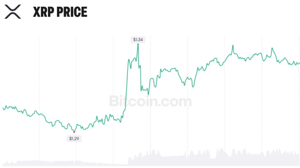 xrp-price-oct-21.jpg