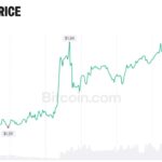 xrp-price-oct-21.jpg