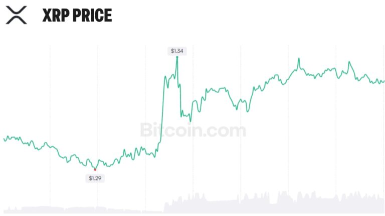 xrp-price-oct-21.jpg