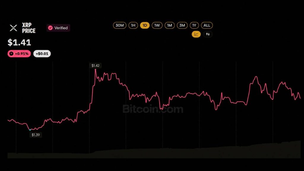 xrp-price-snapshot-24-hrs.jpg