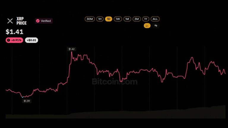 xrp-price-snapshot-24-hrs.jpg